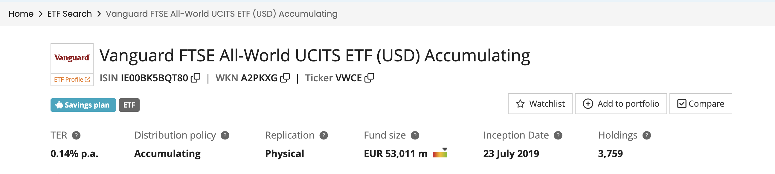 Страницата на Vanguard FTSE All-World с отбелязани Ticker: VWCE и ISIN: IE00BK5BQT80
